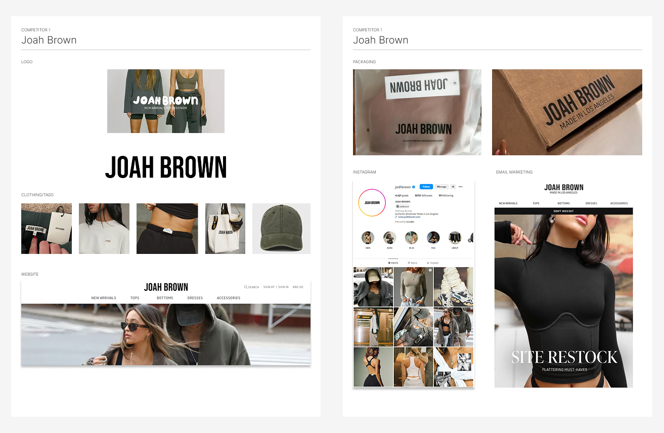 Competitor Analysis 1